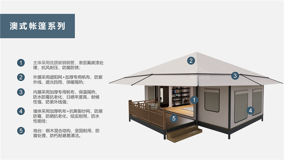 寿阳县户外野奢帐篷></p><p>此外，生物荧光照明系统还为户外露营增添了一份别样的乐趣。在夜晚，你可以躺在帐篷里，仰望星空，欣赏着周围闪烁的荧光，仿佛置身于一个神秘的童话世界。孩子们会对这神奇的光芒充满好奇，围绕着帐篷嬉戏玩耍，感受大自然赋予的独特魅力。这种独特的体验，将成为你与家人、朋友之间珍贵的回忆，让户外露营变得更加难忘。</p><p>对于追求高品质户外生活的人们来说，生物荧光照明系统的户外野奢帐篷无疑是一个绝佳的选择。它不仅提供了舒适的住宿环境，还为你带来了与自然亲密接触的独特机会。在这个快节奏的时代，让我们放慢脚步，走进大自然，感受生物荧光照明系统带来的奇妙夜晚，开启一场别样的户外野奢之旅。</p><p>随着技术的不断进步，相信生物荧光照明系统将会在未来的户外领域得到更广泛的应用。它将为更多的人带来独特的户外体验，让我们在享受自然的同时，也能领略到科技与自然相结合的无限魅力。让我们一起期待这个充满奇幻光芒的未来户外世界，迎接更多惊喜与美好的到来。</p>    </article>
    <span class=